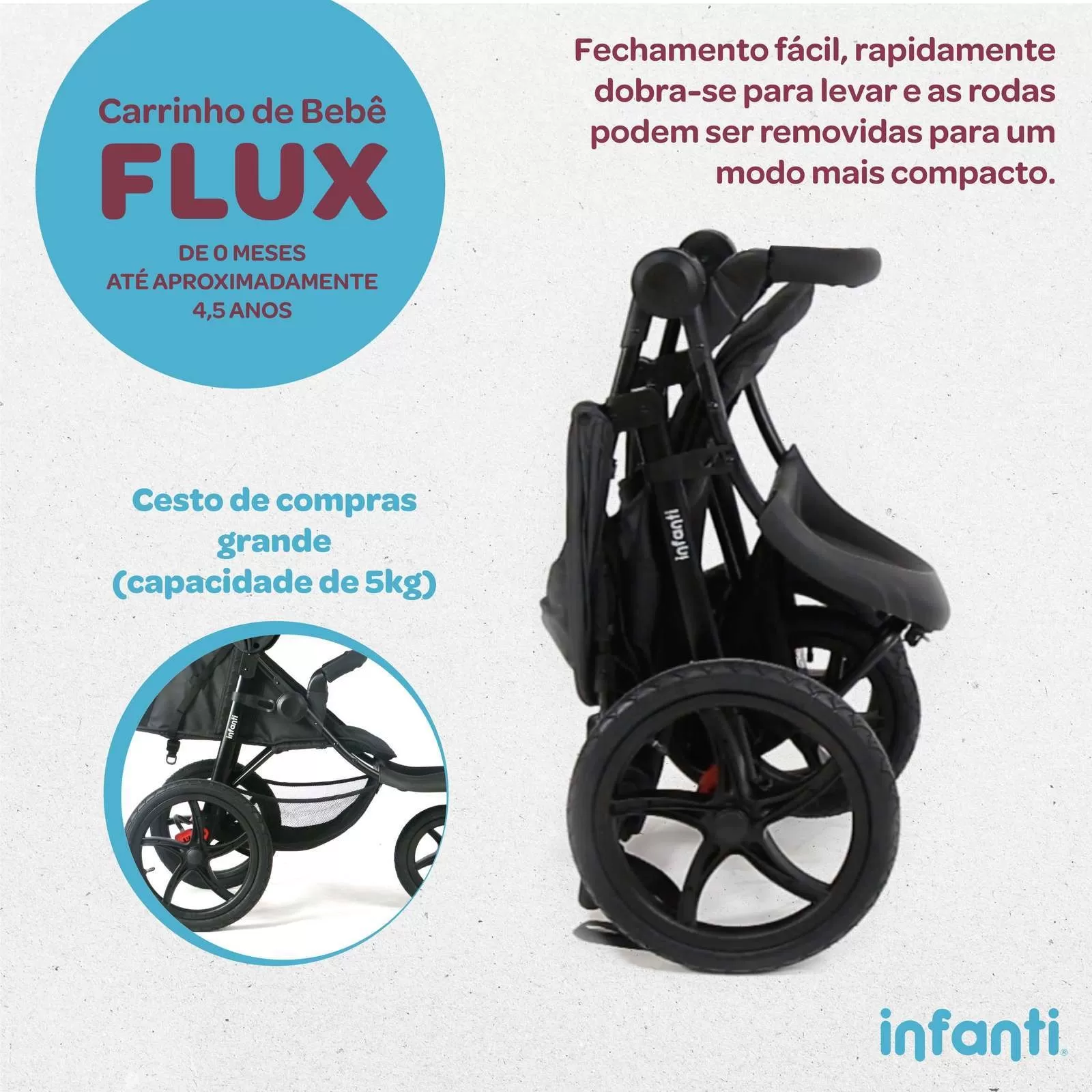 Kit Viagem de Aventura: Carrinho Flux + Canguru 360 Infanti