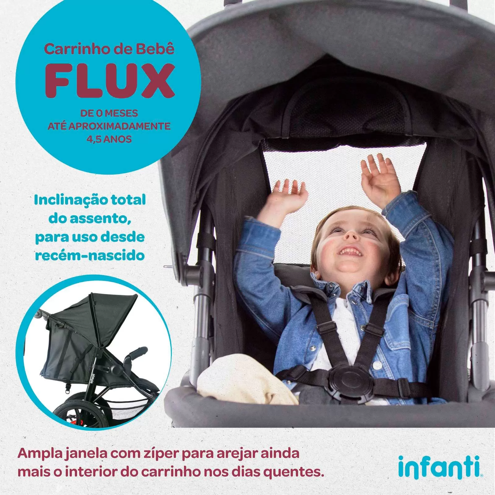 Kit Viagem de Aventura: Carrinho Flux + Canguru 360 Infanti